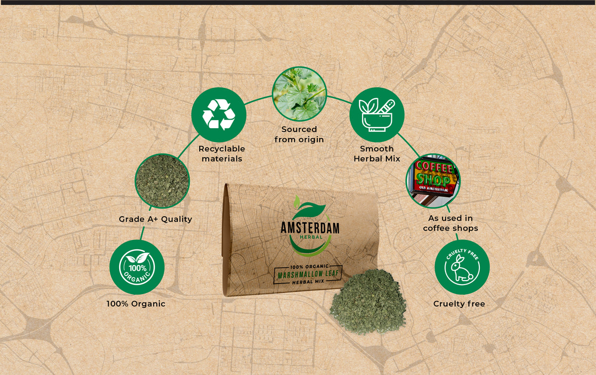 Marshmallow Leaf pack with its promises: 100% organic, grade A+ quality, recyclable materials, sourced from origin, smooth herbal mix, as used in coffee shops and cruelty free